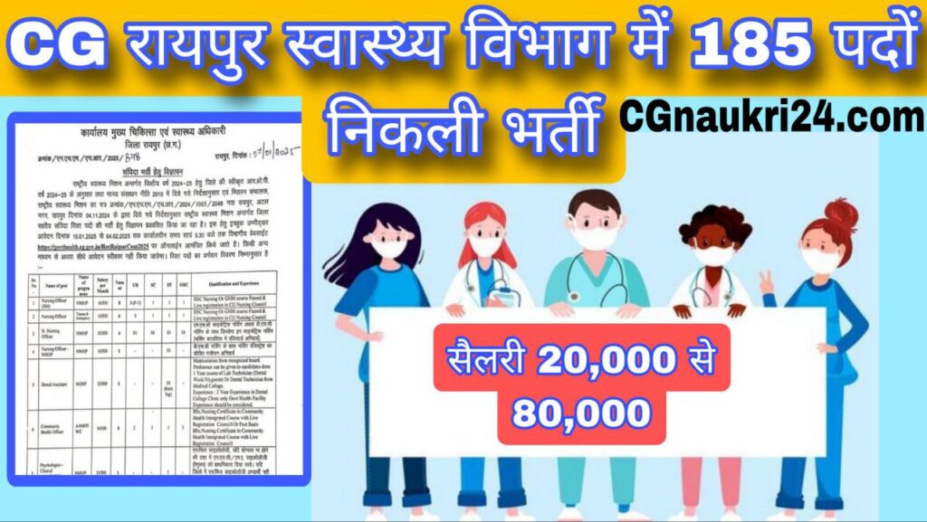 CG raipur health department vacancy 2025