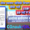 CG PHED Sub Health Recruitment 2025