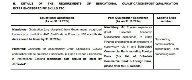 SBI TFO vacancy 2025