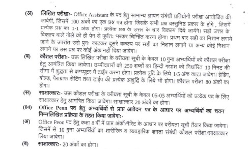 kondagaon court bharti 2025