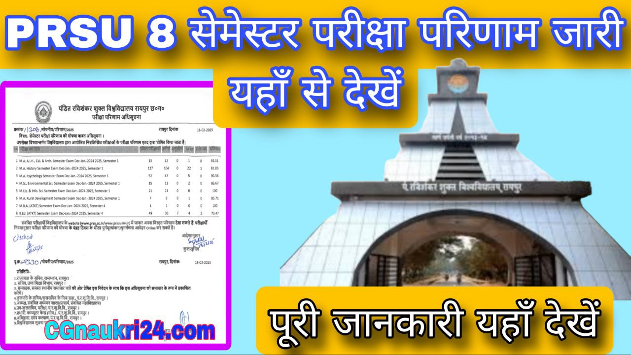 PRSU semester result 2025